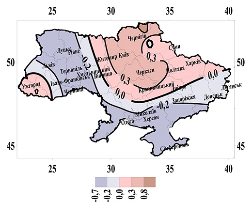 ³     2011-2020 .  2001-2010 .,  %  