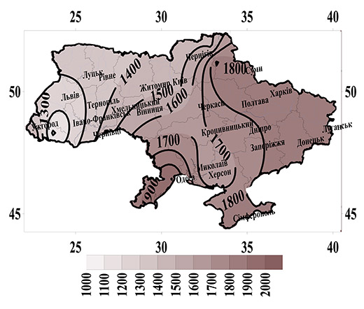    2001-2020 .,   